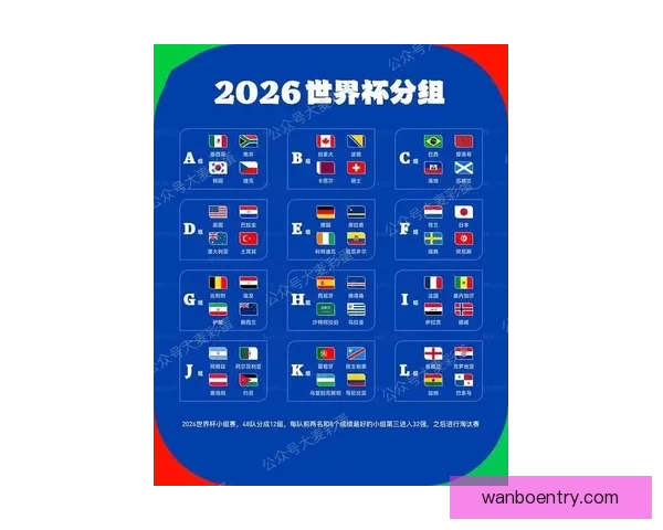 2026世界杯焦点球队全面盘点揭示夺冠热门与黑马潜力